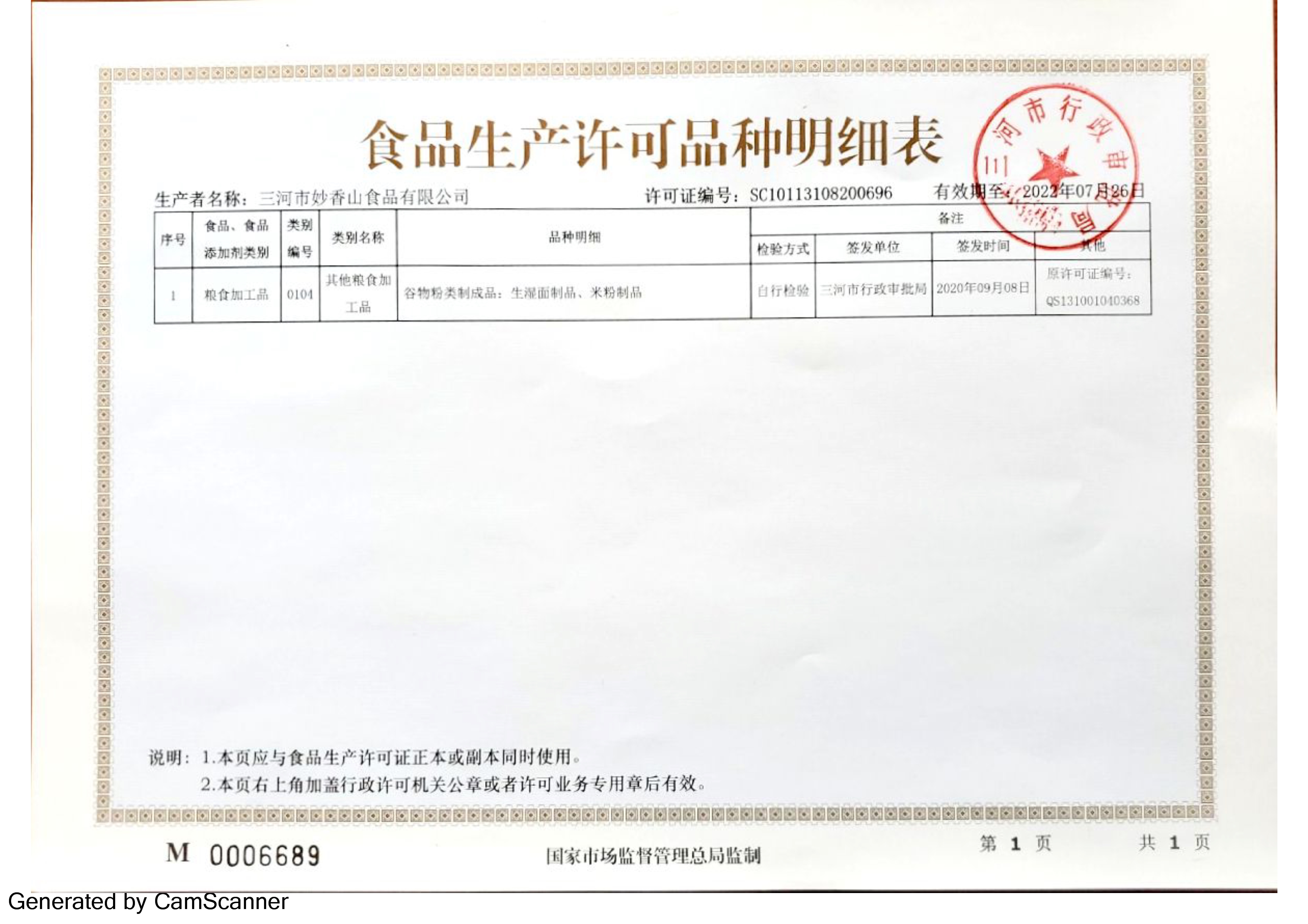 生产许可证明细